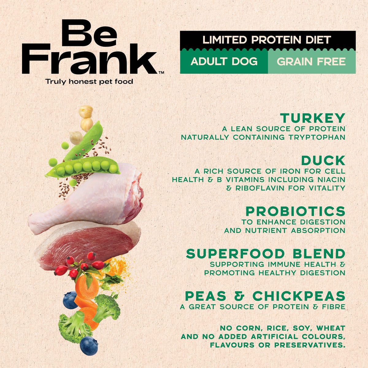 Be Frank Adult Grain Free Duck & Turkey Dry Dog Food