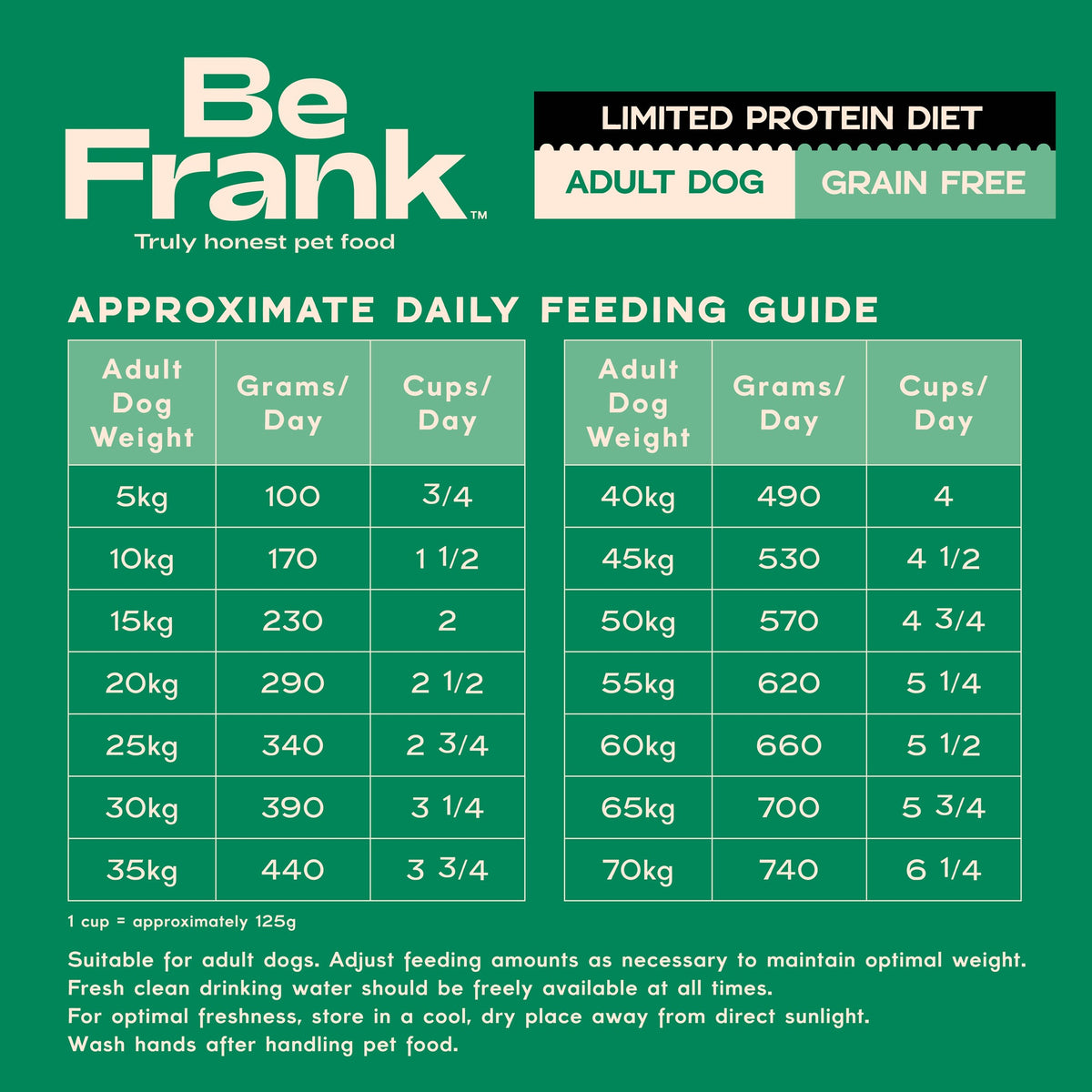 Be Frank Adult Grain Free Duck & Turkey Dry Dog Food
