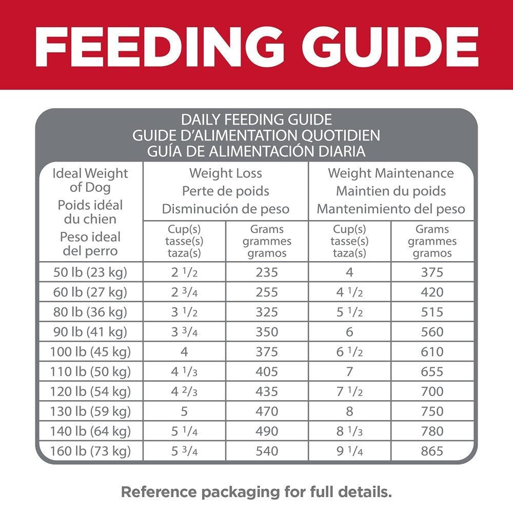 Hill’s Science Diet Adult Perfect Weight + Joint Support Large Breed Dry Dog Food