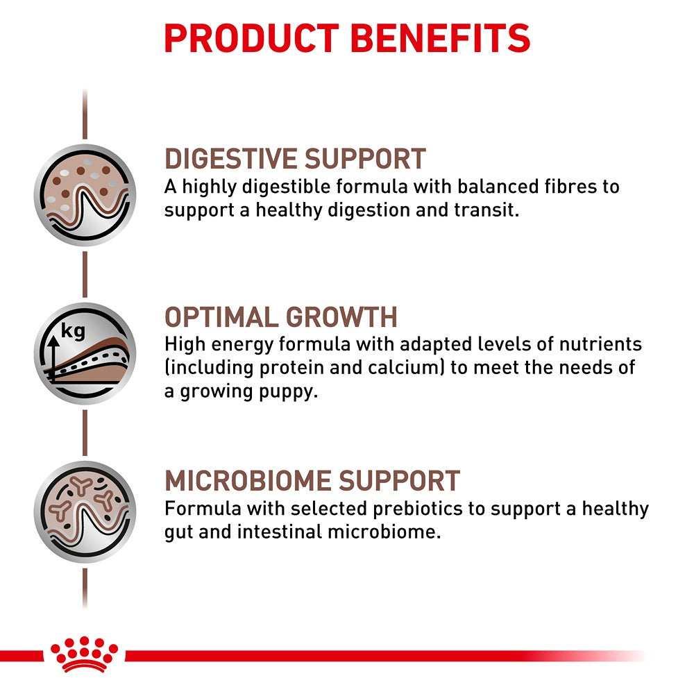 Royal Canin Veterinary Puppy Gastrointestinal Wet Dog Food