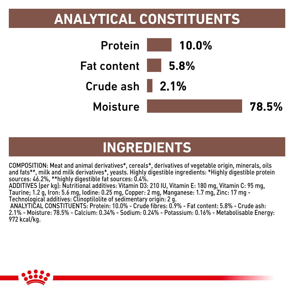 Royal Canin Veterinary Puppy Gastrointestinal Wet Dog Food
