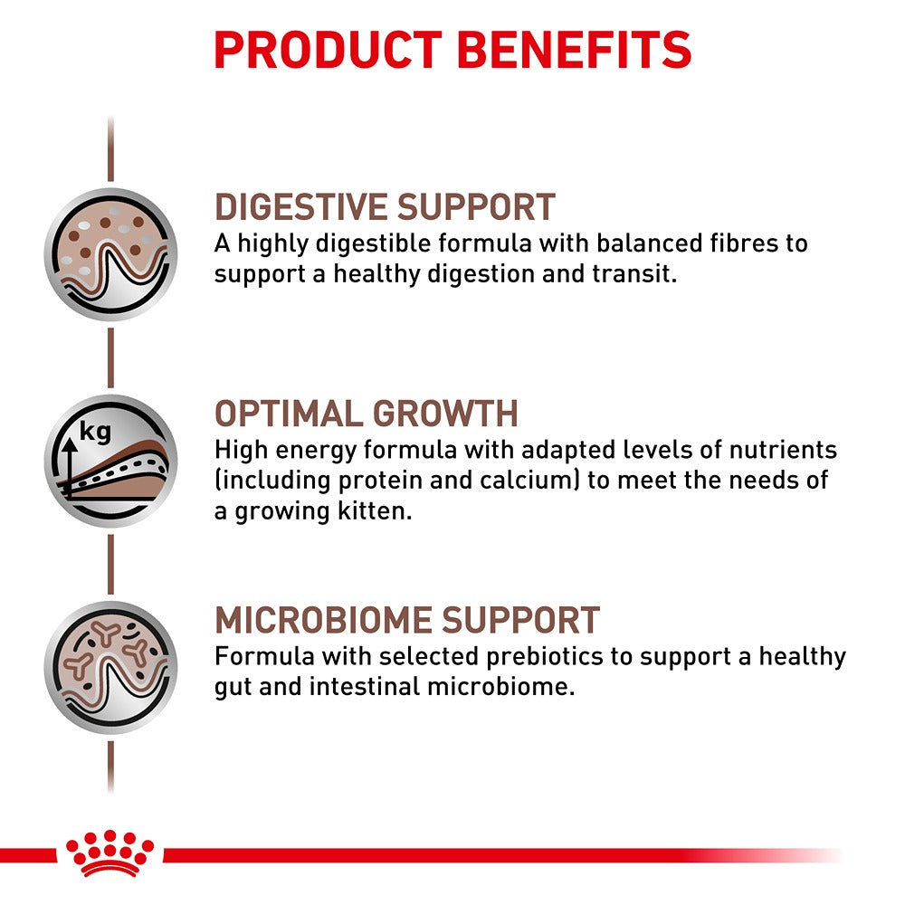 Royal Canin Veterinary Kitten Gastrointestinal Wet Cat Food
