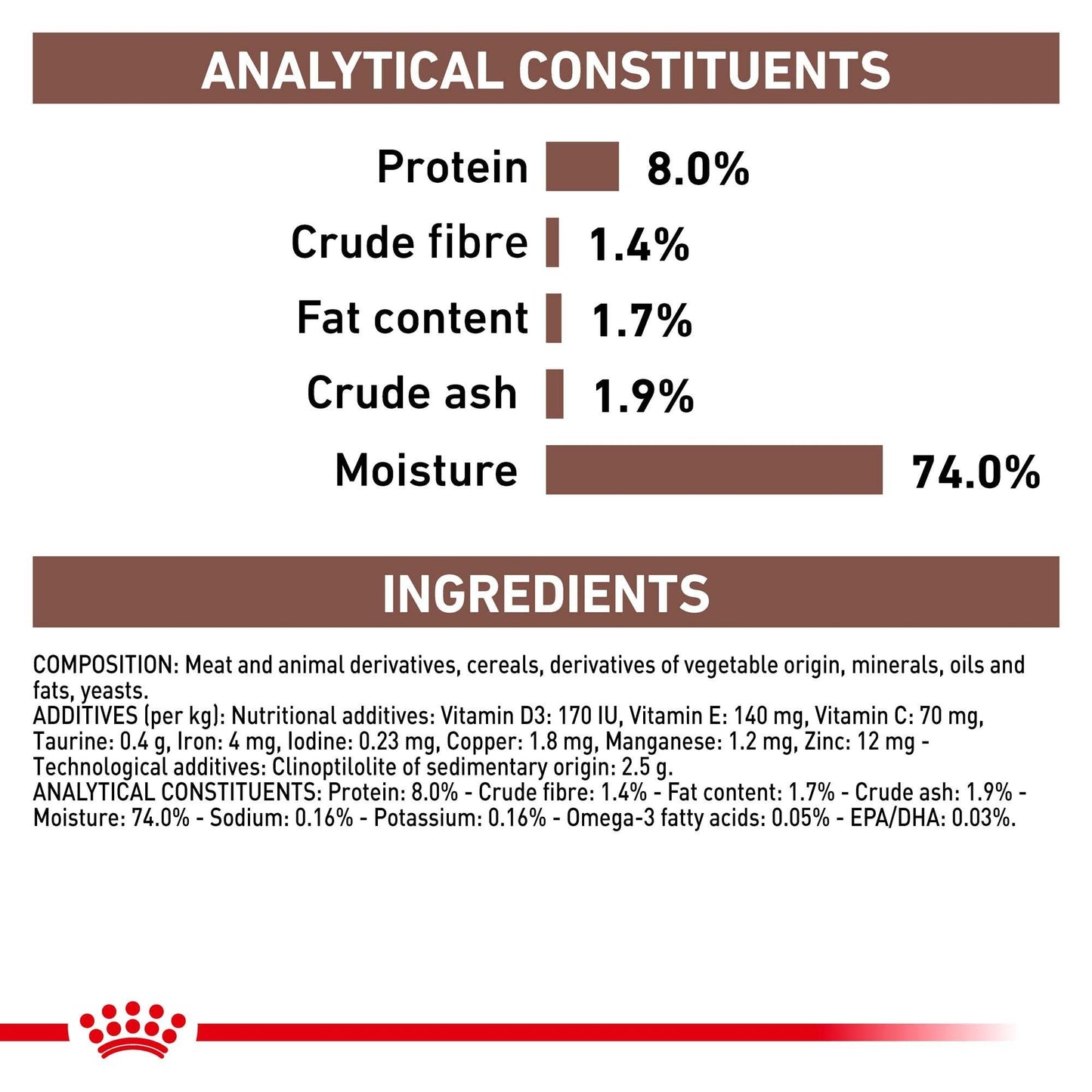 Royal Canin Veterinary Gastrointestinal Low Fat Wet Dog Food