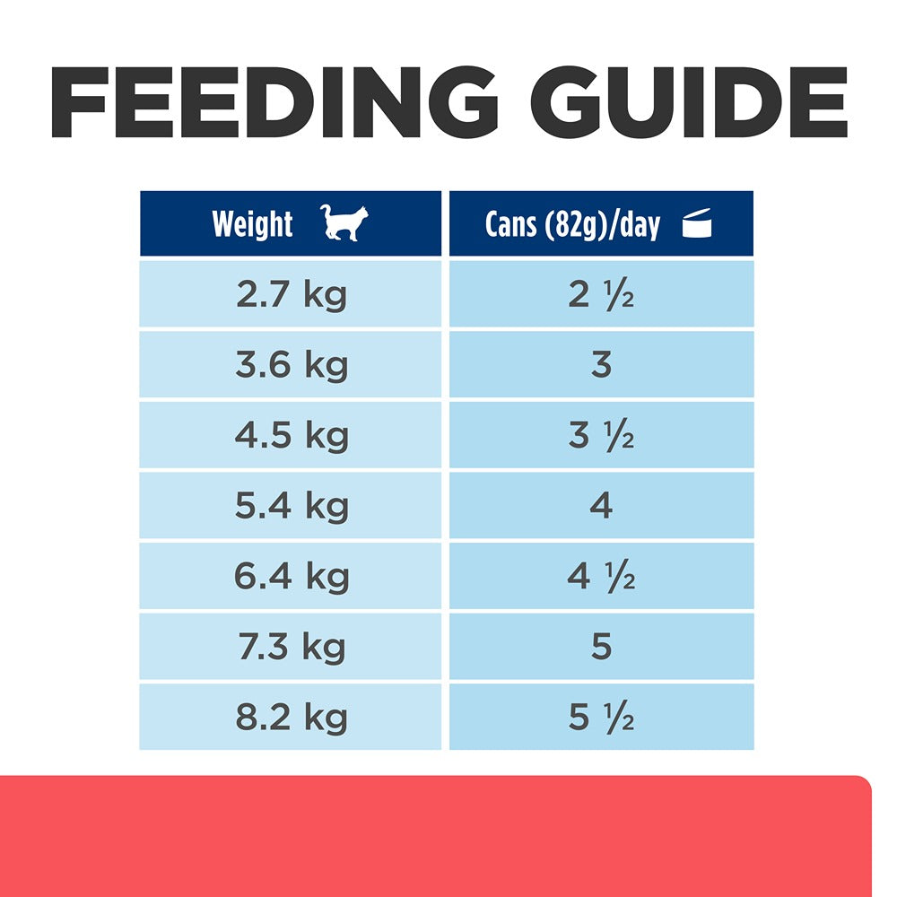 Hill's Prescription Diet ONC Care Chicken & Vegetable Wet Cat Food