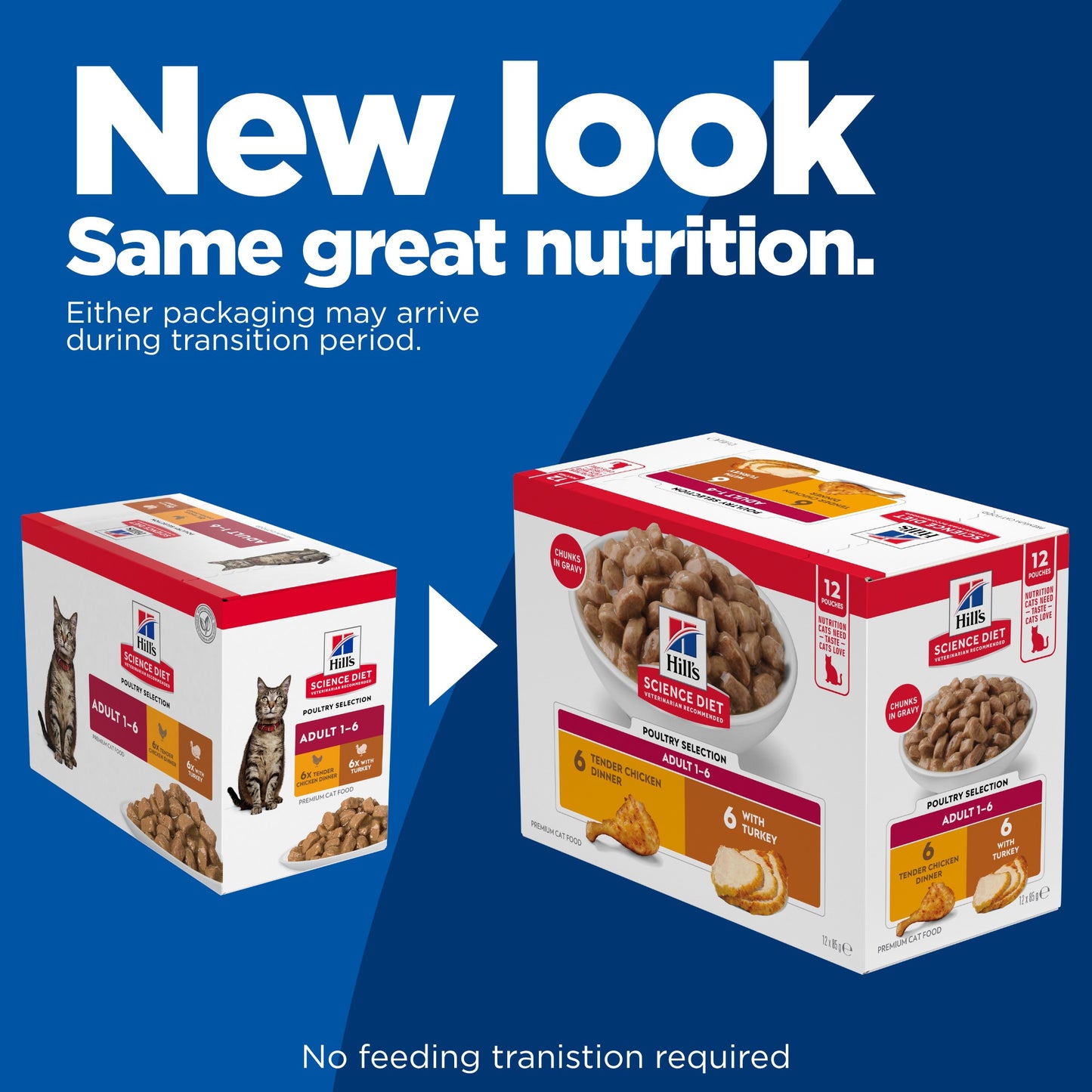 Hill's Science Diet Adult Poultry Selection Variety Pack (6 Chicken, 6 Turkey) Pouch Cat Food 12x85g
