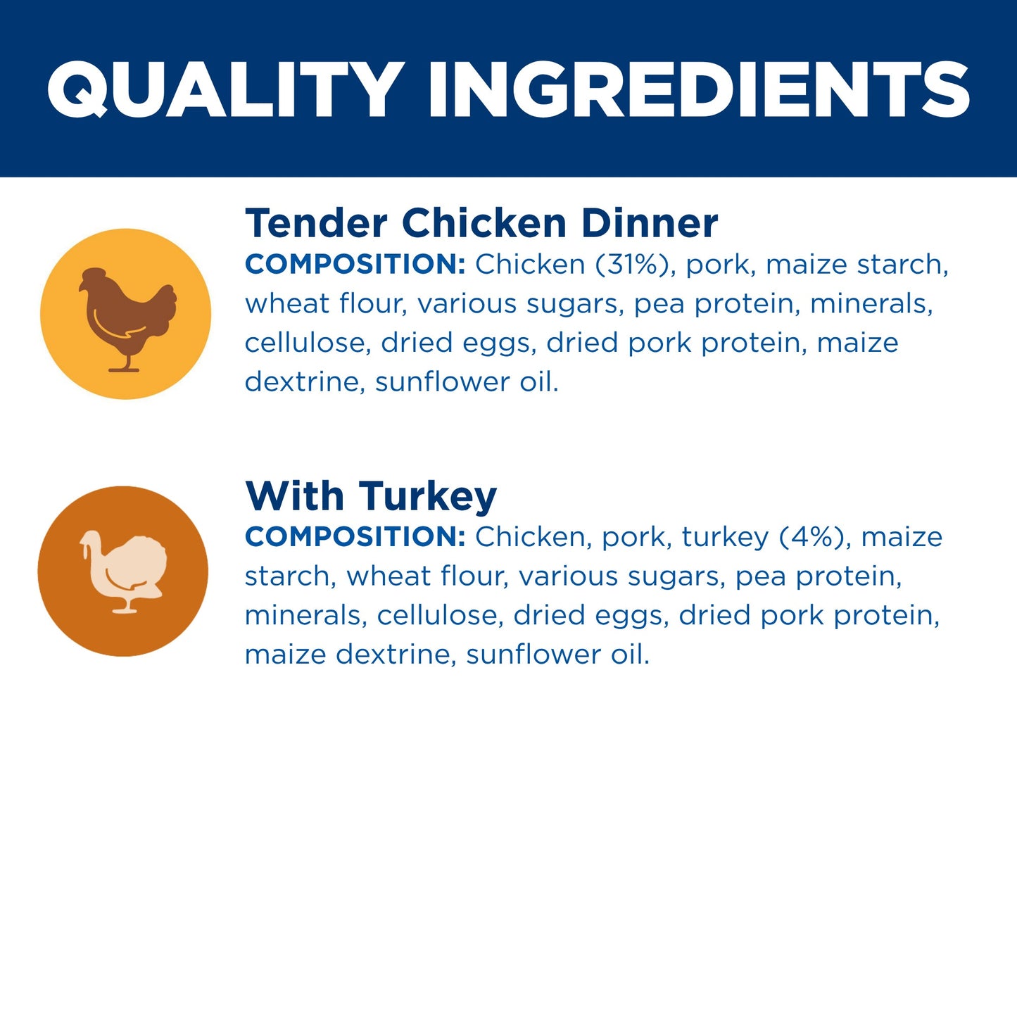 Hill's Science Diet Adult Poultry Selection Variety Pack (6 Chicken, 6 Turkey) Pouch Cat Food 12x85g