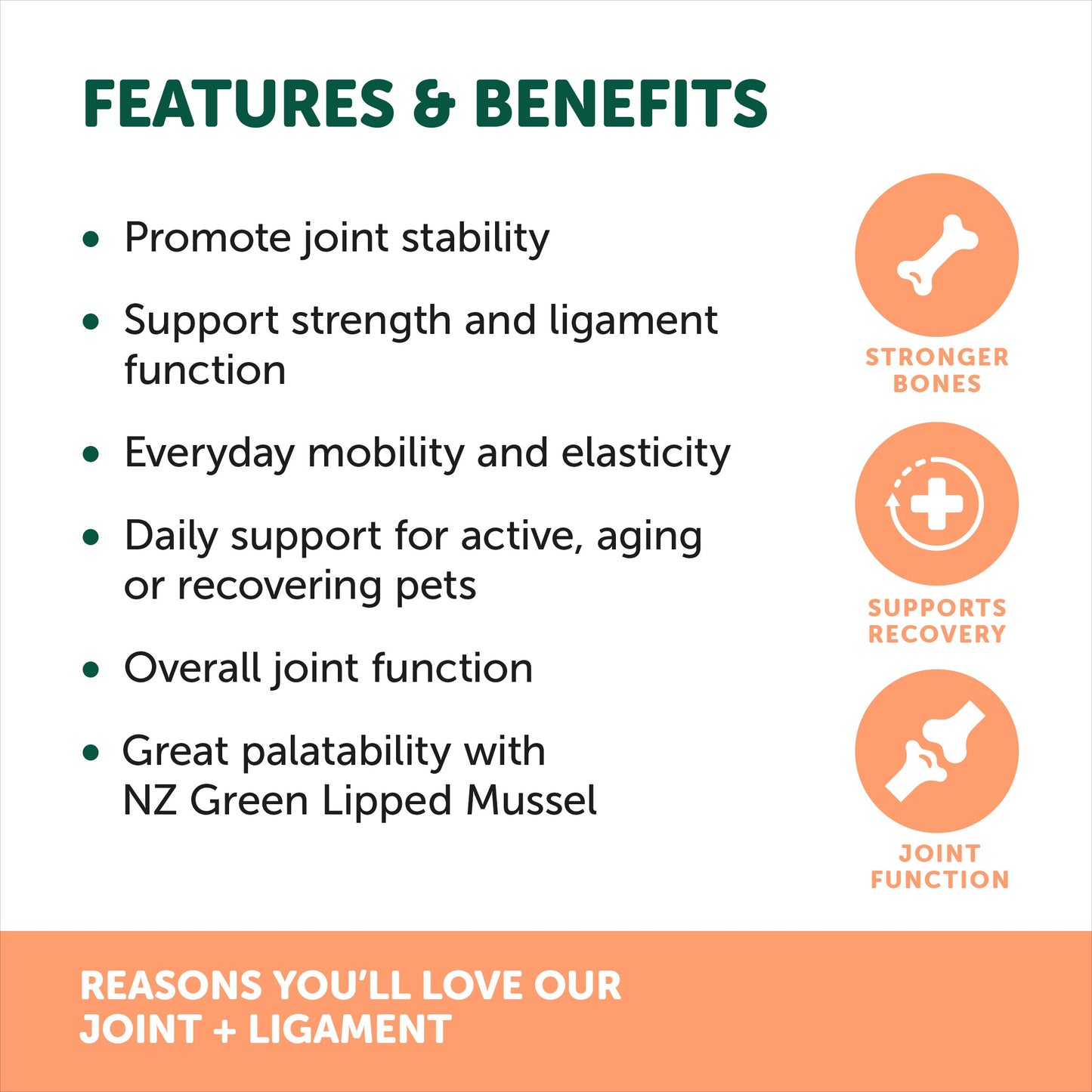 NAS Dog & Cat Joint & Ligament Support