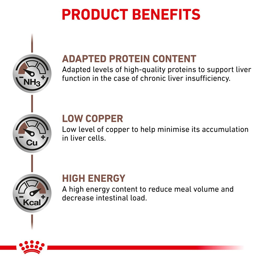 Royal Canin Veterinary Hepatic Dry Dog Food