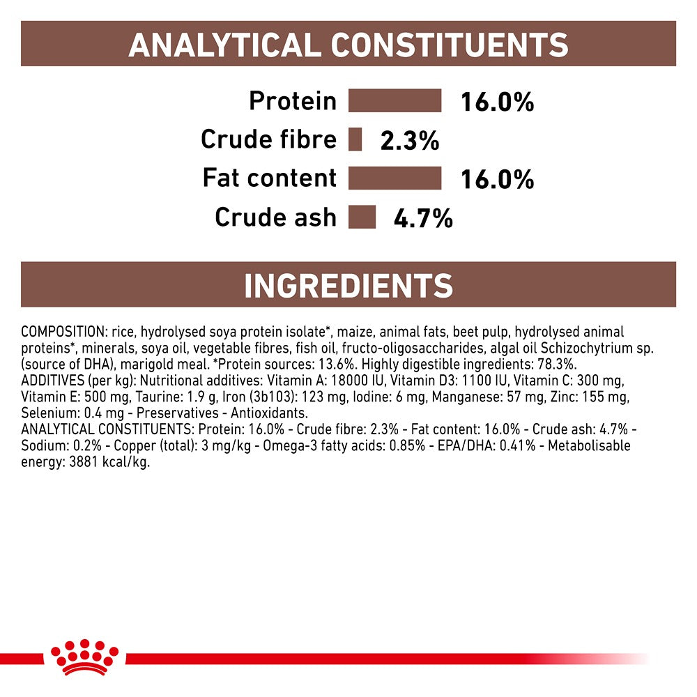 Royal Canin Veterinary Hepatic Dry Dog Food