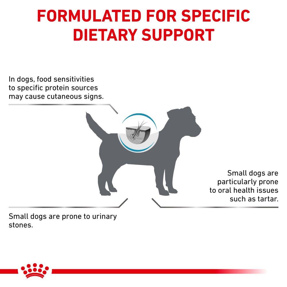 Royal Canin Veterinary Small Breed Hypoallergenic Dry Dog Food