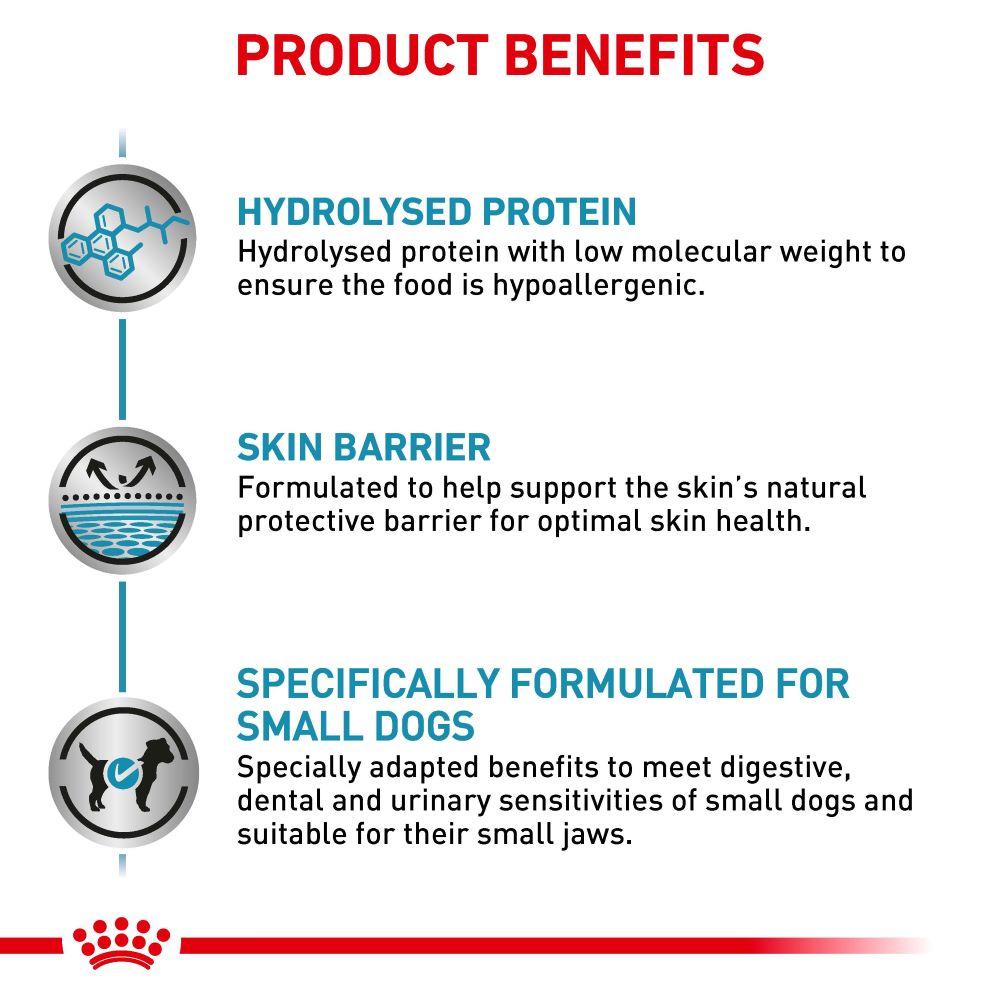Royal Canin Veterinary Small Breed Hypoallergenic Dry Dog Food