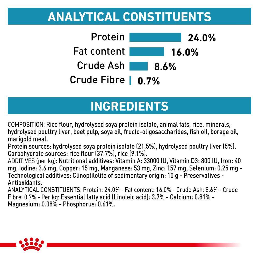 Royal Canin Veterinary Small Breed Hypoallergenic Dry Dog Food