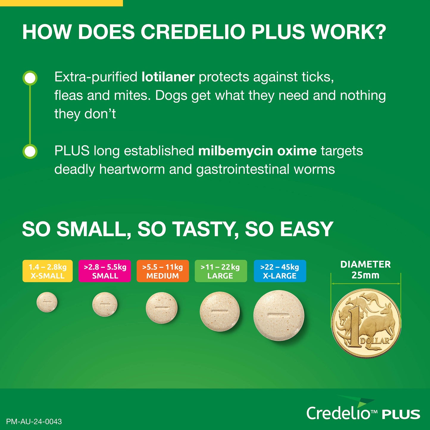 Credelio Plus Chewable Tablets For X-Small Dog 1.4-2.8kg