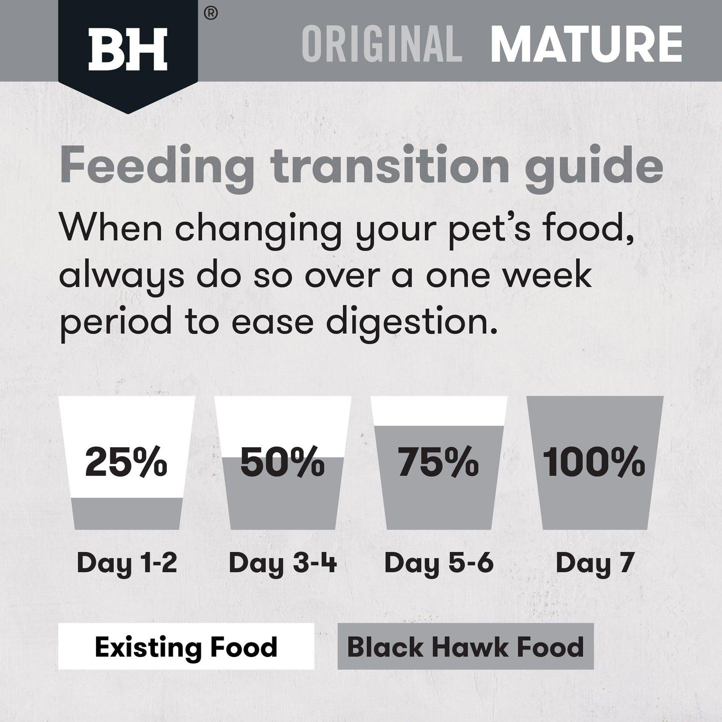 Black Hawk Original Mature Chicken & Rice Dry Dog Food