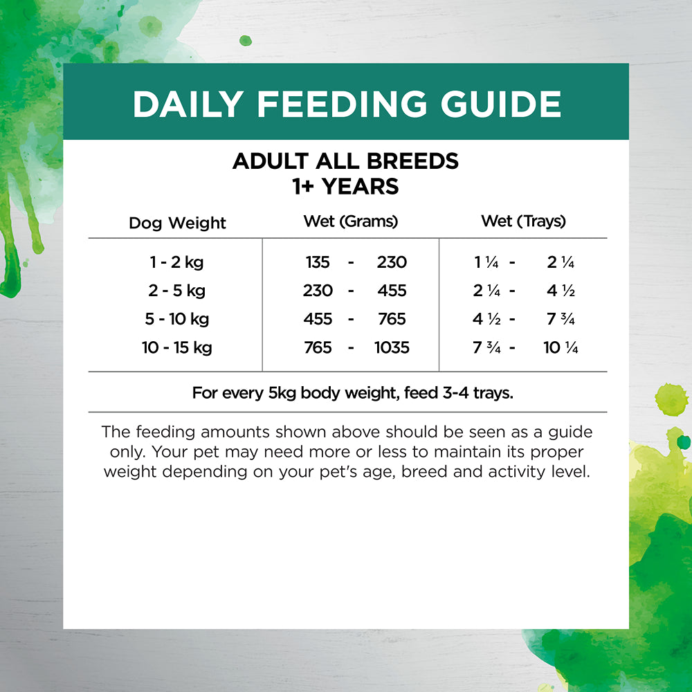 Ivory Coat Inspired by Raw Gut Health Wet Dog Food 100g