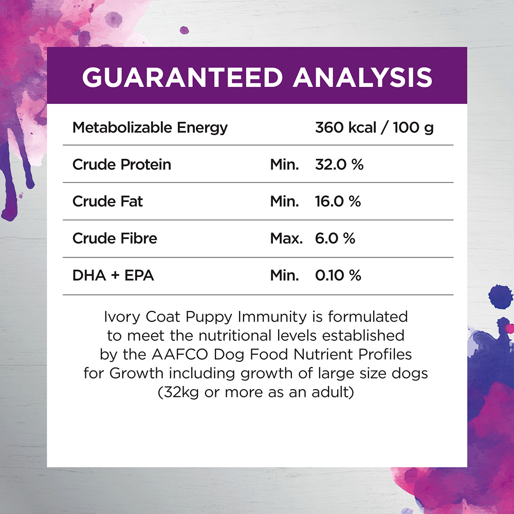 Ivory Coat Raw Health Health & Vitality Dry Dog Food