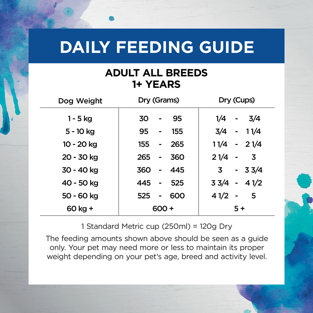 Ivory Coat Raw Health Dog Sensitive Care Dry Dog Food