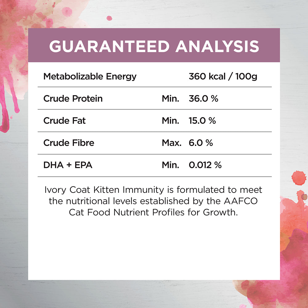 Ivory Coat Raw Health Immunity Dry Kitten Food