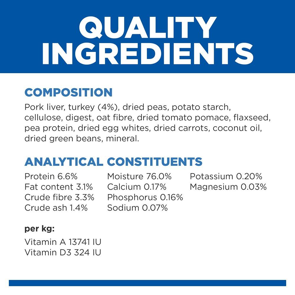 Hill's Science Diet Perfect Weight Small & Mini Turkey Canned Wet Dog Food