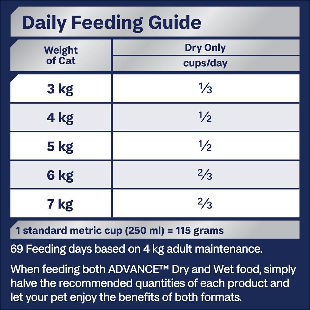 Advance Senior Healthy Ageing Chicken & Rice Dry Cat Food