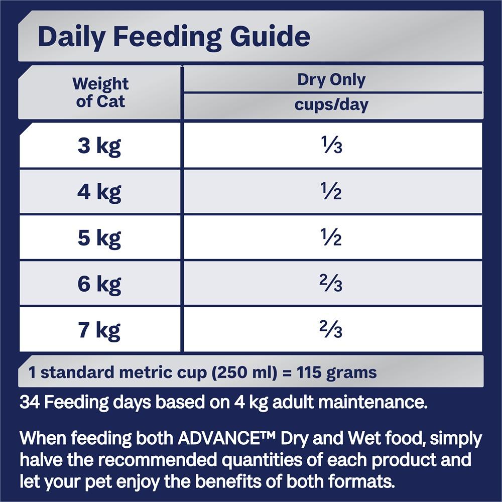Advance Adult Chicken Dry Cat Food
