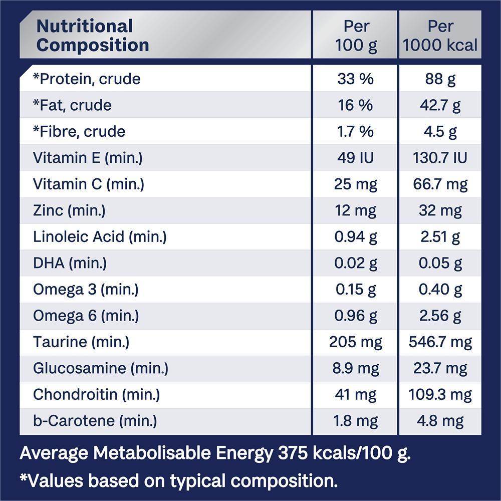 Advance Senior Healthy Ageing Chicken & Rice Dry Cat Food