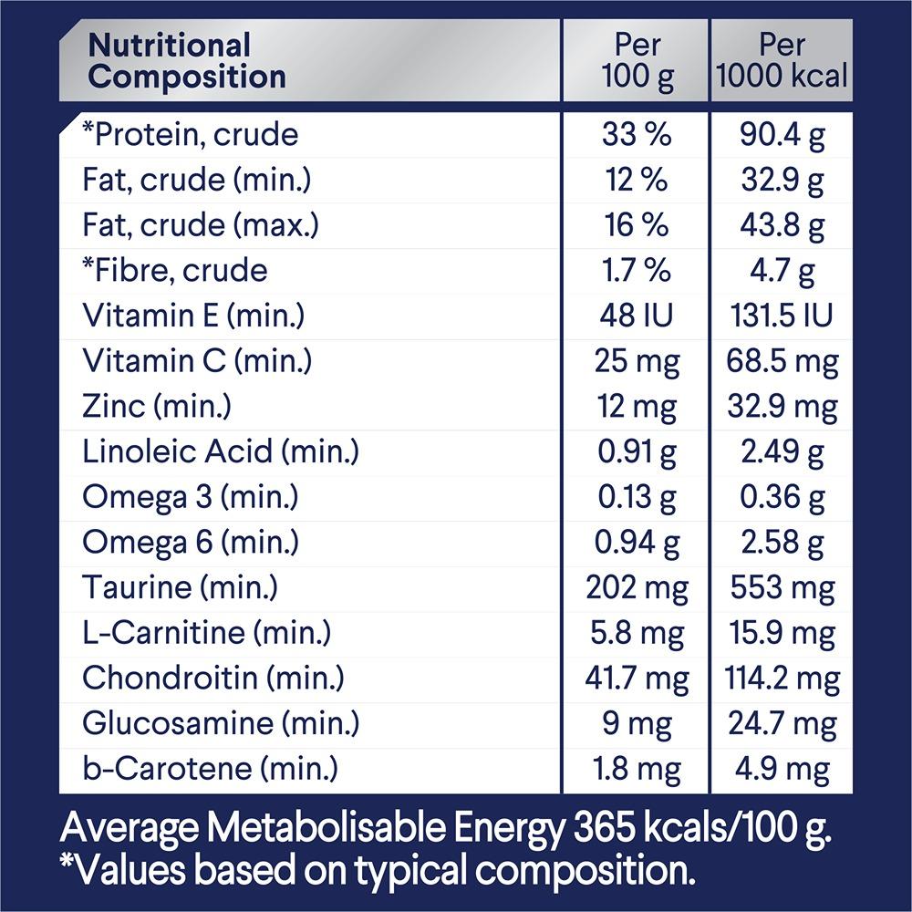 Advance Adult Healthy Weight Chicken & Rice Dry Cat Food