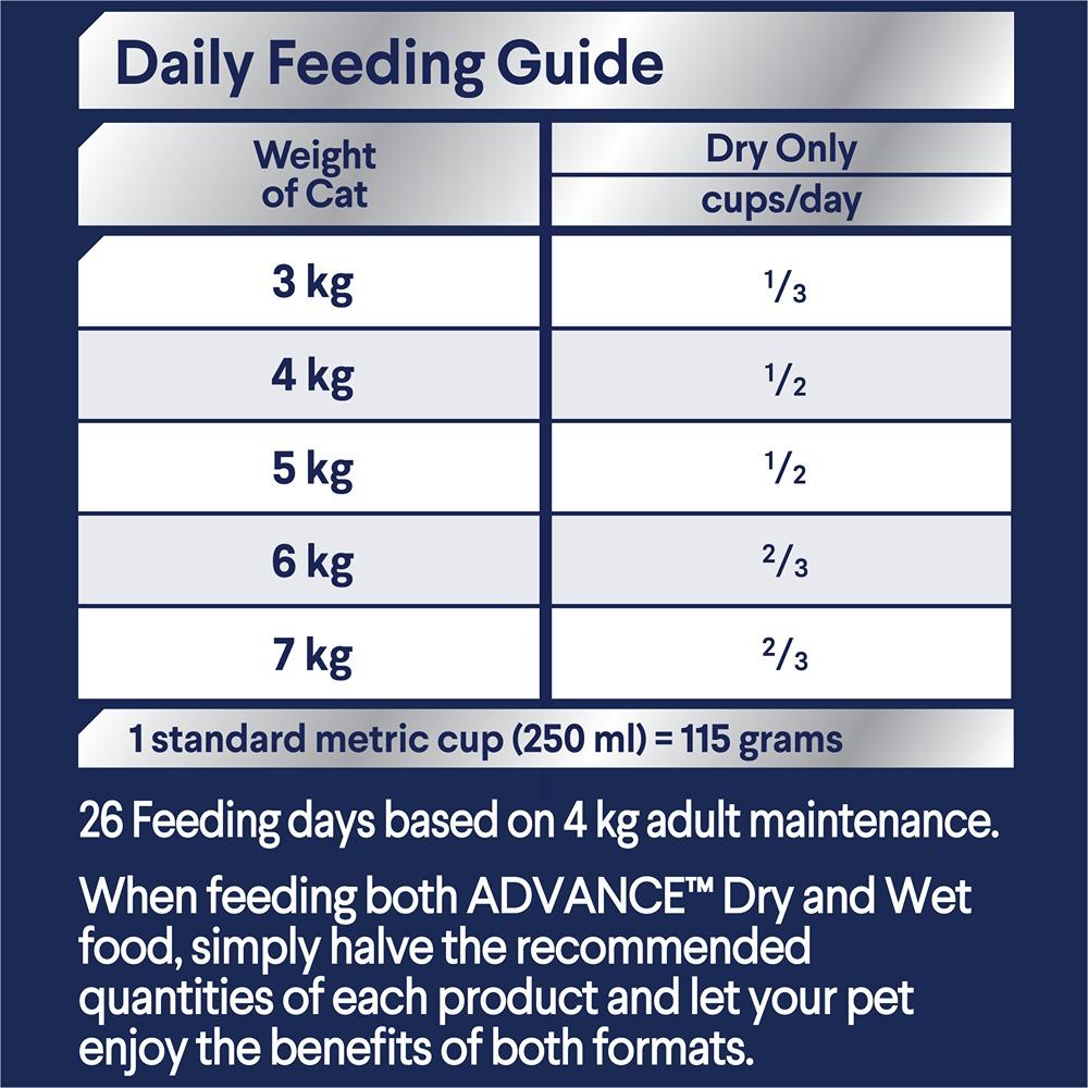 Advance Adult Healthy Weight Chicken & Rice Dry Cat Food