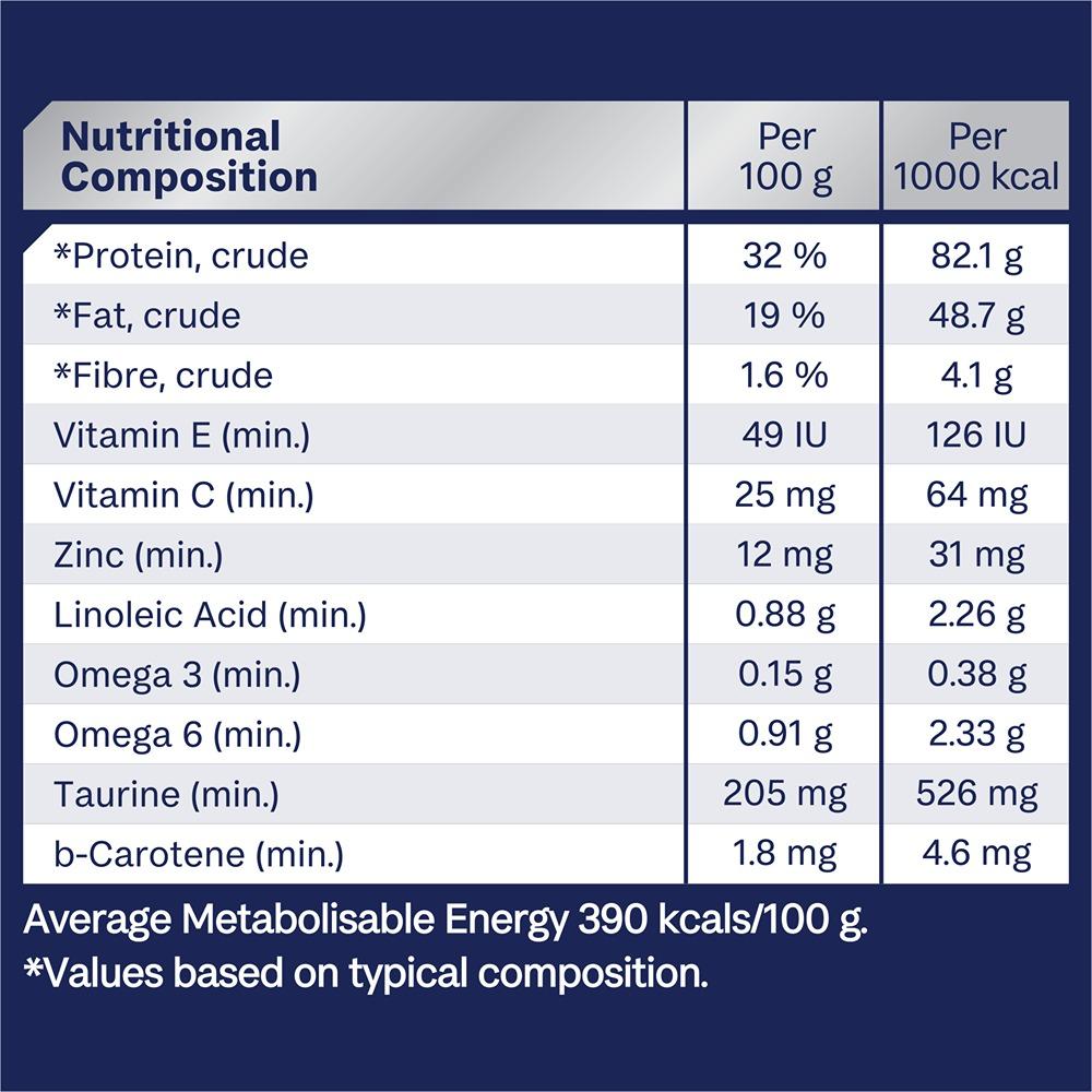 Advance Adult Chicken Dry Cat Food