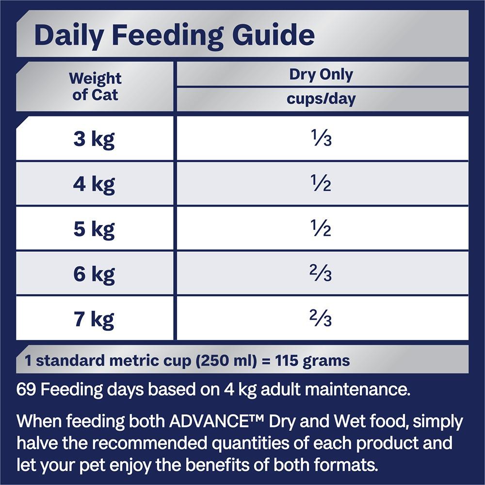Advance Adult Chicken Dry Cat Food