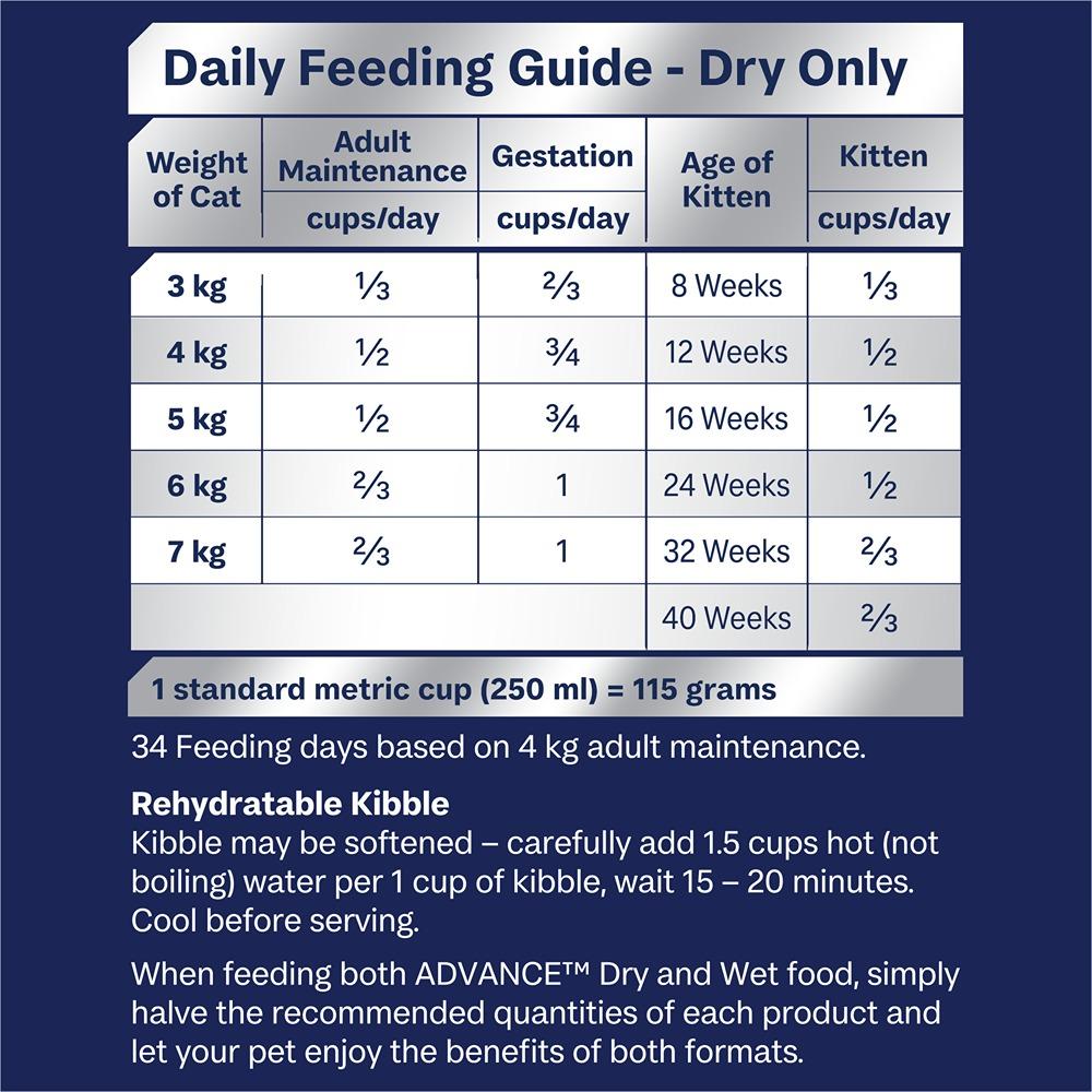 Advance Multi-Cat Chicken & Ocean Fish Dry Cat Food