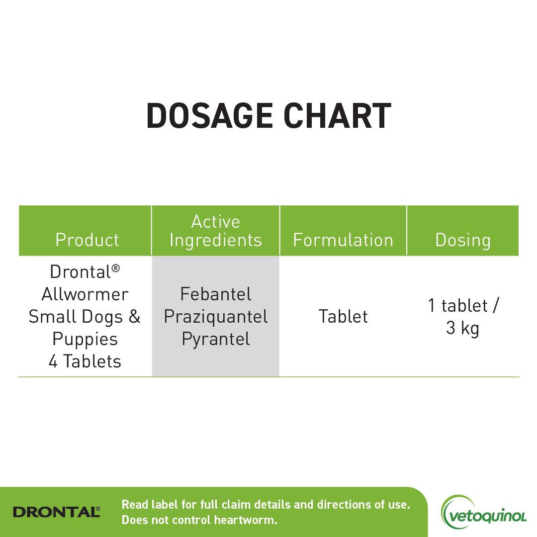 Drontal Allwormer Tablets < 3kg Small Dog and Puppy 4 Pack