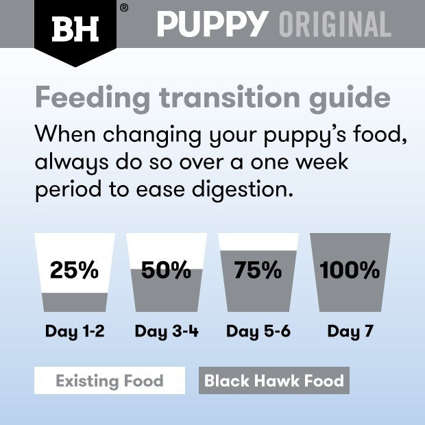 Black Hawk Puppy Lamb & Vegetables Small Breed Wet Dog Food