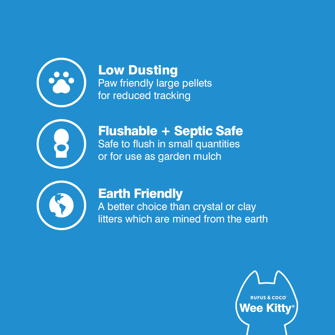 Rufus & Coco Wee Kitty pH Health Check Clumping Cat Litter