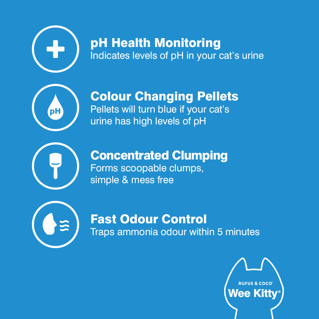 Rufus & Coco Wee Kitty pH Health Check Clumping Cat Litter