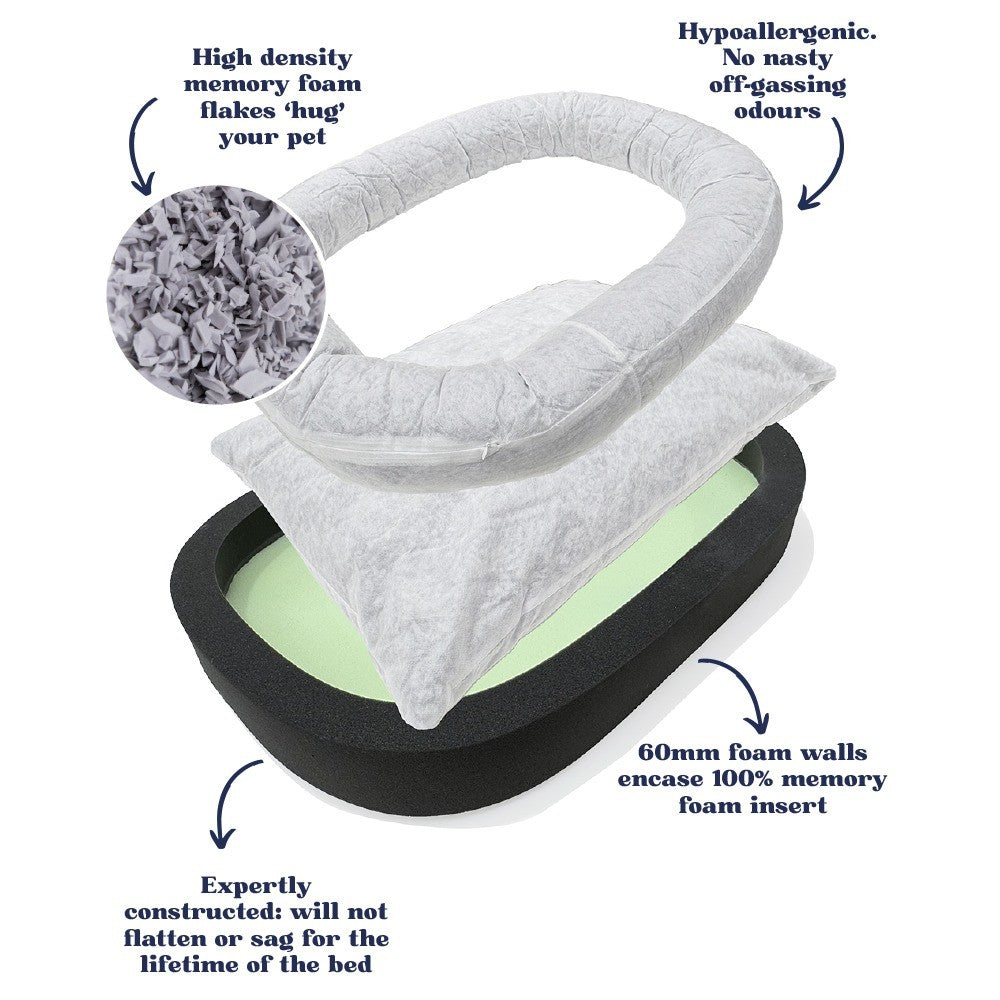 Superior Pet Goods Orthopaedic Memory Rest Dog Bed Puppacino