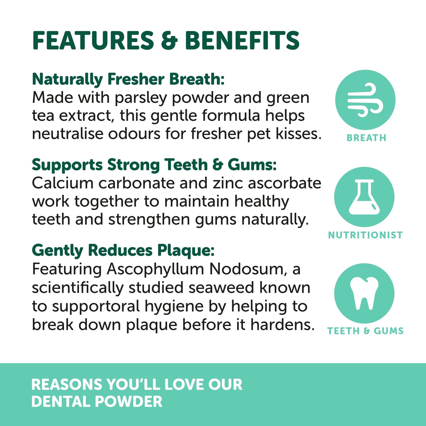NAS Dental Powder for Dogs & Cats