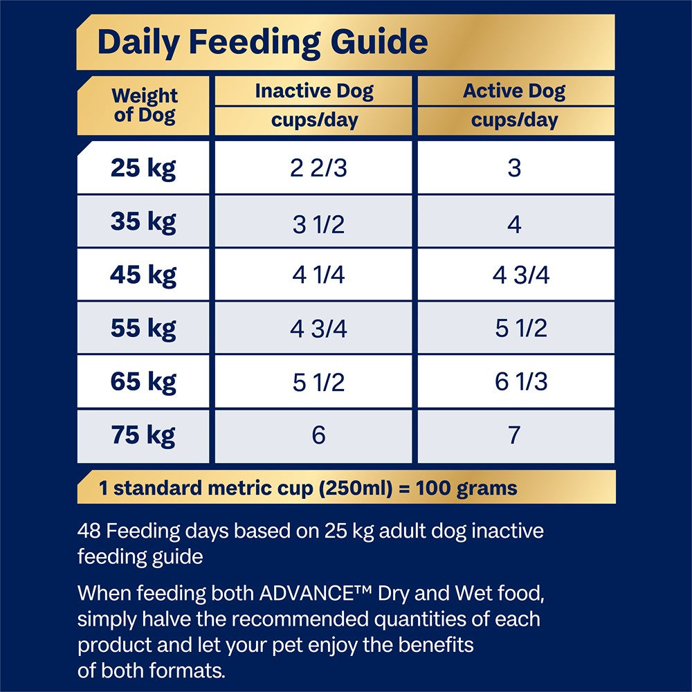 Advance Large Breed Oodles Adult Turkey & Rice Dry Dog Food