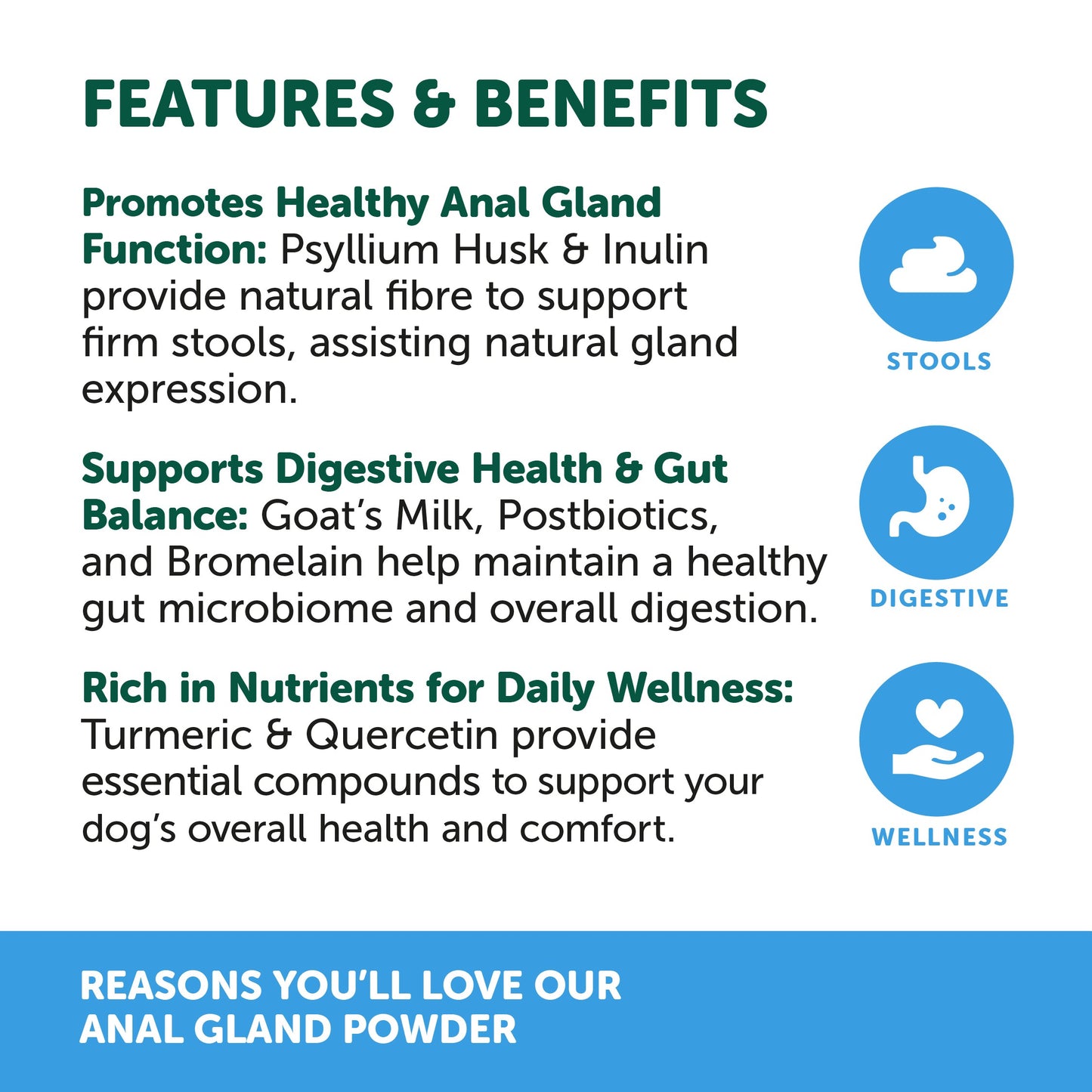 NAS Anal Gland Support for Dogs & Cats