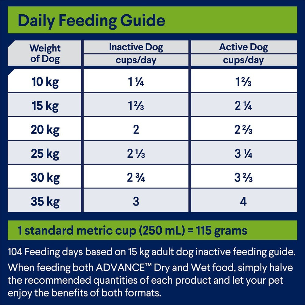Advance Adult Lamb & Rice Dry Dog Food