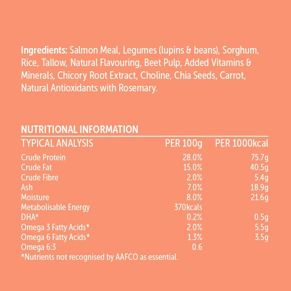 Glow Adult Australian Salmon Dry Dog Food