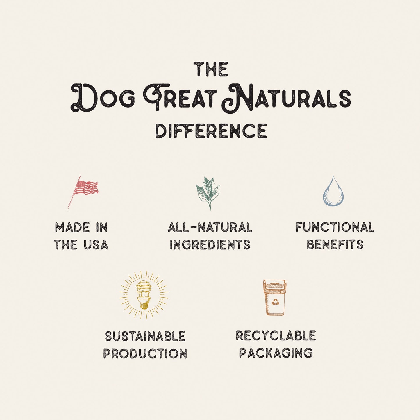 Dog Treat Naturals Chickpea & Cinnamon Dental Sticks