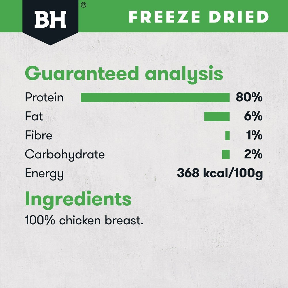 Black Hawk Freeze Dried Chicken Breast Dog Treats
