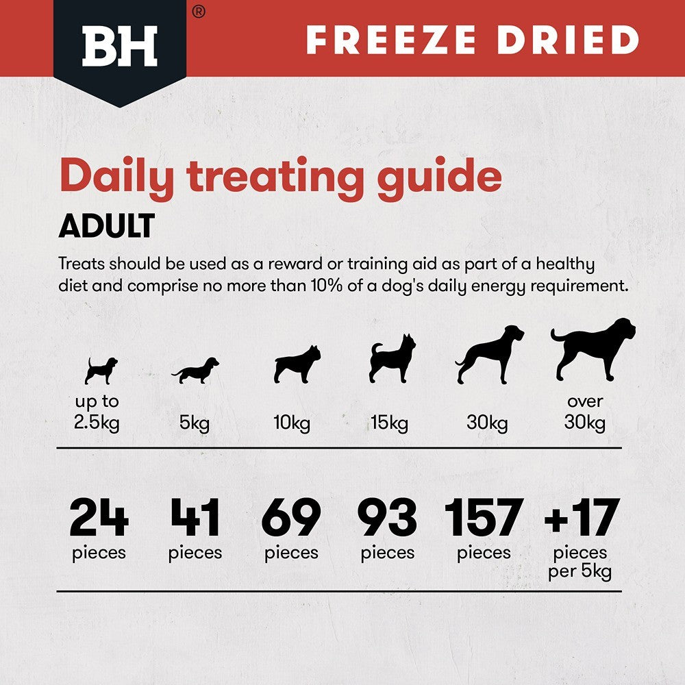 Black Hawk Freeze Dried Kangaroo Dog Treats