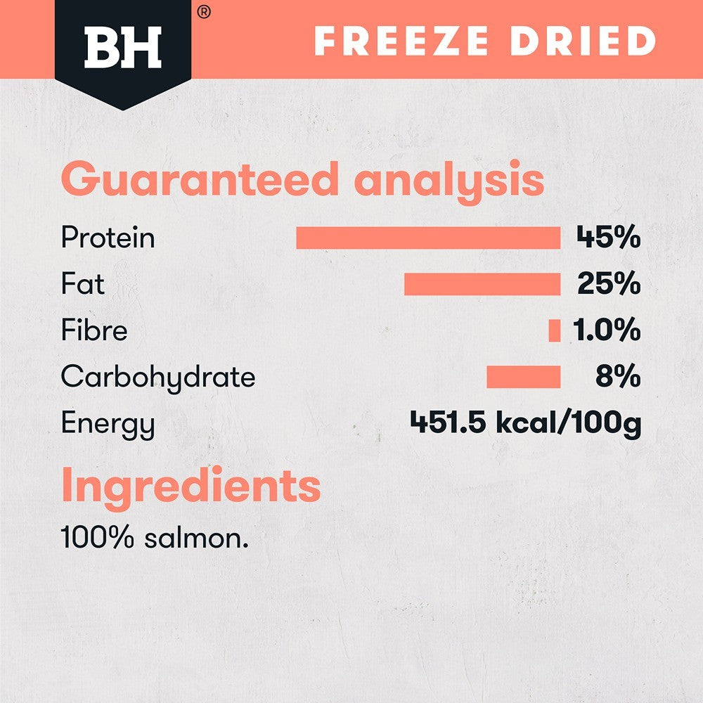 Black Hawk Freeze Dried Whole Salmon Dog Treats