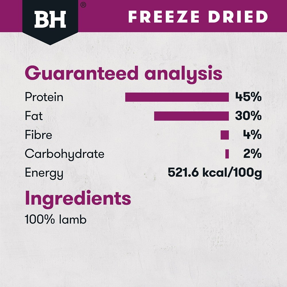 Black Hawk Freeze Dried Lamb Dog Treats