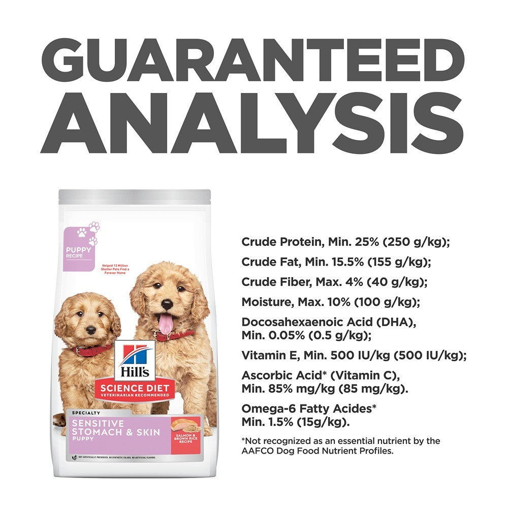 Hill's Science Diet Puppy Sensitive Stomach & Skin Salmon Dry Dog Food