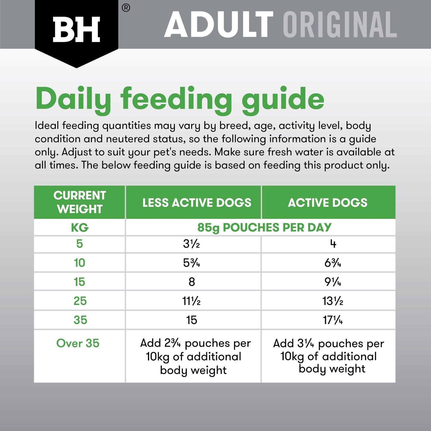 Black Hawk Small Breed Adult Chicken & Vegetables Wet Dog Food