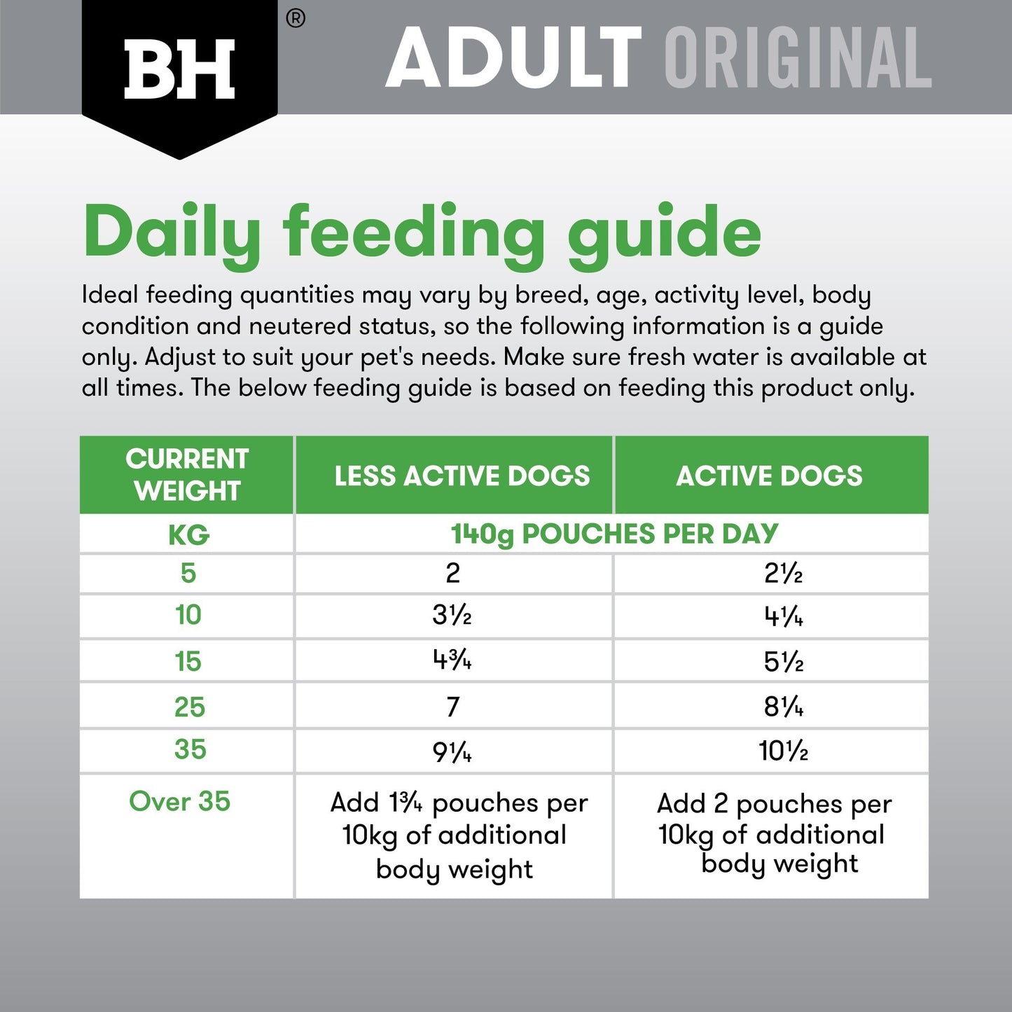 Black Hawk Medium to Large Breed Adult Chicken & Vegetables Wet Dog Food