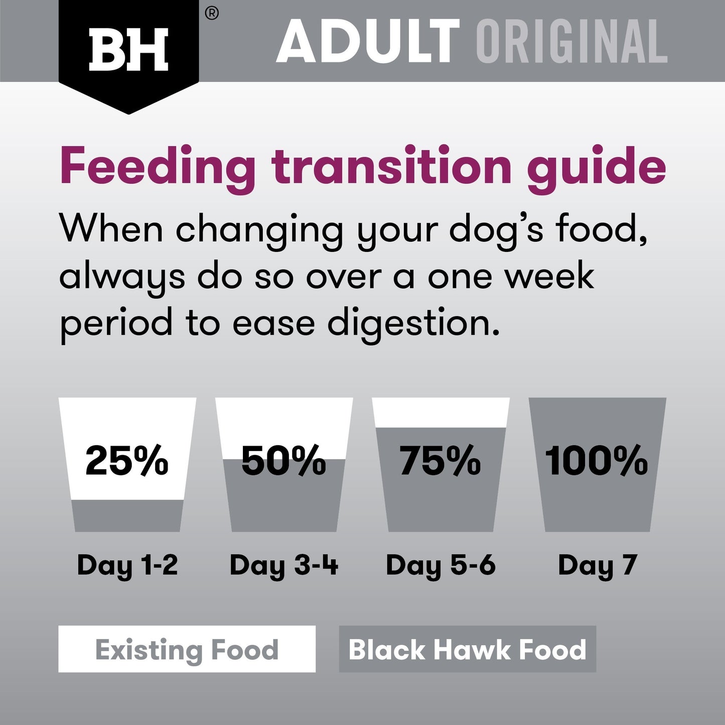 Black Hawk Medium to Large Breed Adult Lamb & Vegetables Wet Dog Food